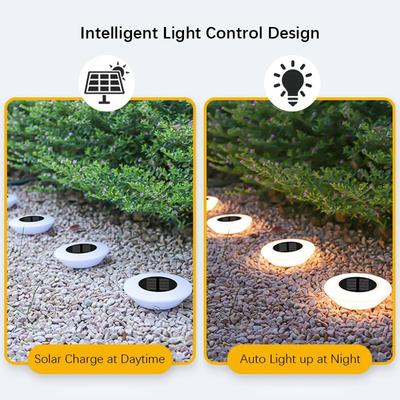 Solar Lights Outdoors Lamp 360° LED Floor Lights IP65 Waterproof with On/Off for Garden Yard Backyard Driveway Patio Lawn