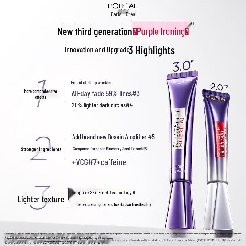 L'Oréal Revitalift Hyaluronic Acid & Pro-Xylane Eye Cream 30ml