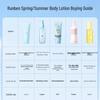RUNBEN Centella Asiatica Ice Moisturizing Lotion