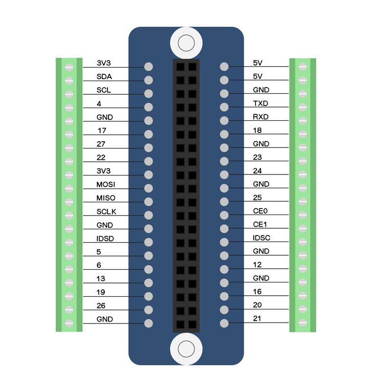 GPIO-Klemmblock-Breakout-Board für Raspberry Pi 4/ Zero 2W