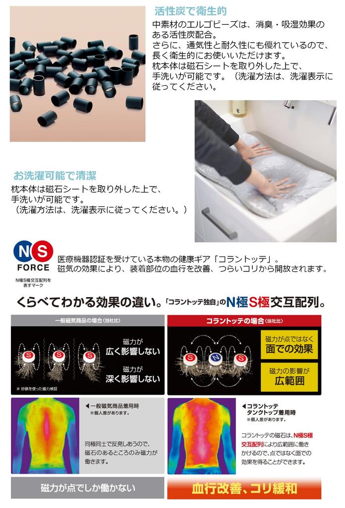 Colantotte RESNO MAG-RA Magnetic Pillow, a Regulated Medical Device