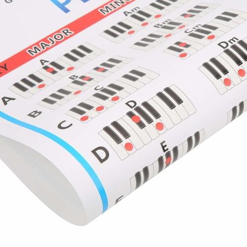 Piano Chord Chart Poster, 88 Keys, Practice Chart, Music Education, Easy To Read, Chord Poster, Piano Room, Music Classroom