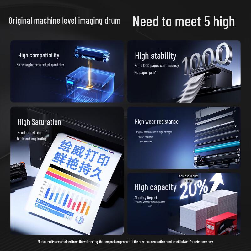 Huiwei Compatible Imaging Drum for Fuji Xerox DocuCentre-V Series