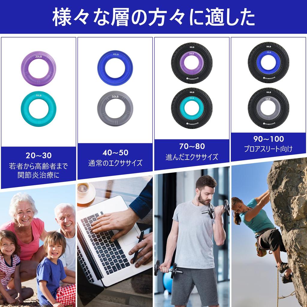 Handexer Trénink síly úchopu Úchop ruky prstů Myofasciální posilování úchopu Dárek Trenažér, Kroužek, Úchop, Posilování, Cvičení, Rehabilitace,