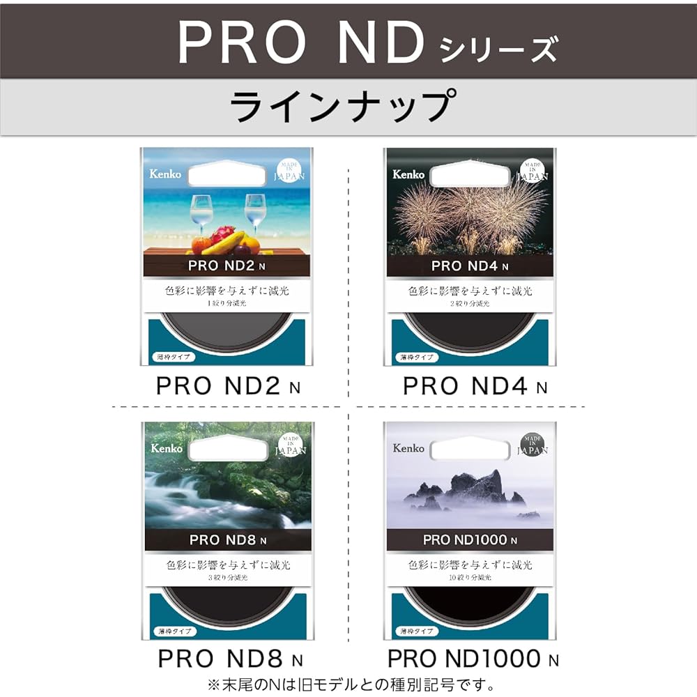 KENKO PRO ND8 N 77mm ND Filter - High Neutrality Performance, Vacuum Deposition Technology, Reduces Light Output To 1/8, Made In Japan, 449639