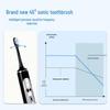 Baier G201 Sonic Electric Toothbrush CN plug (adapter included)