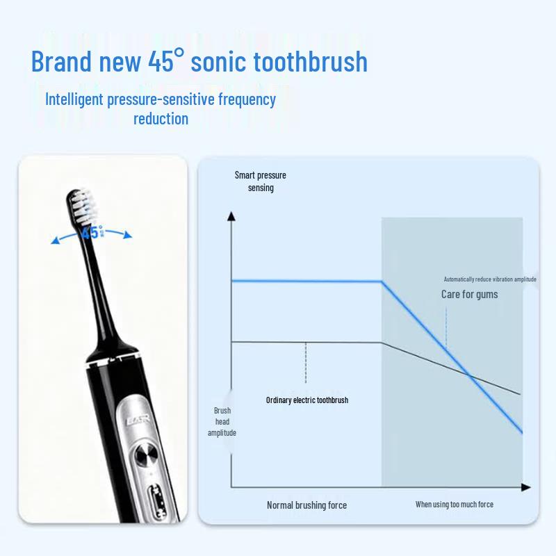 Baier G201 Sonic Electric Toothbrush CN plug (adapter included)