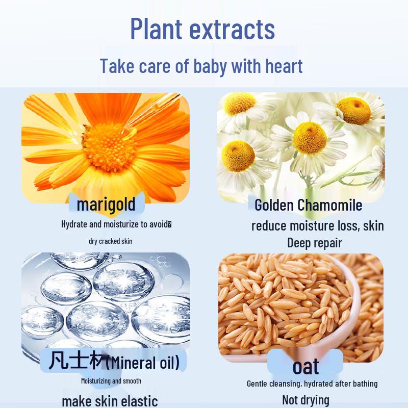 sakose Vaseline Kids Calendula Shower Gel