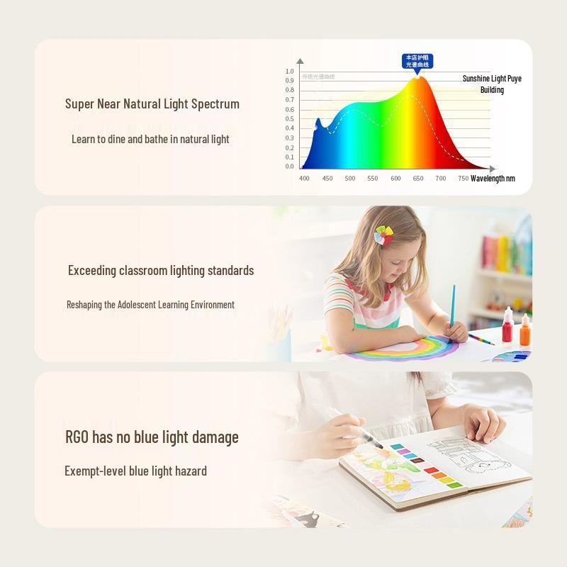 Vintage Cream LED Ceiling Light for Children's Room - Walnut Cookie Design, Super Bright, Full Spectrum