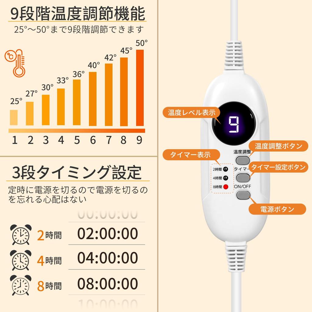 Saiveina Electric Hot 9 Temperature Timer Fast Electric Heating Cold Overheat Suitable for Home or Wide Heating Area X Easy Japanese Instruction