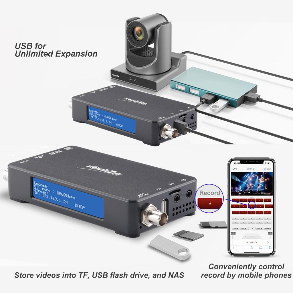 3G SDI Native NDI HX3 Video Streaming ZowieBox UVC to SDI SDI Video Capture Extender with to Standalone Live with PoE Encoder/Decoder, Converter,