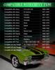 ZIMABLUE Faro LED da 7 Pollici Verde Halo LED Faro H6024