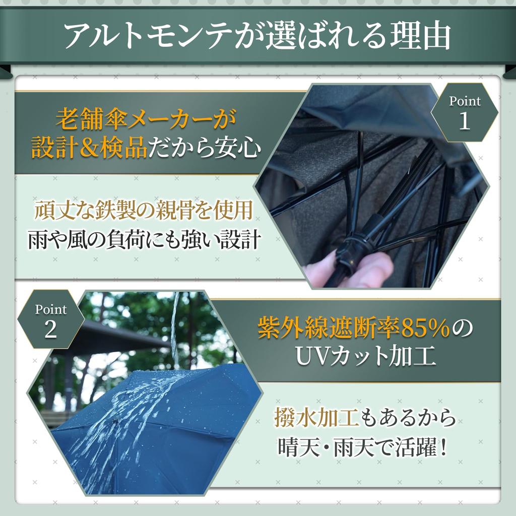ALTMONTE Folding Folds in Shape For Sunny or Rainy Japanese Water Includes Umbrella Cover Umbrella, Seconds, Memory, Days, Men's, Design, Absorbent,