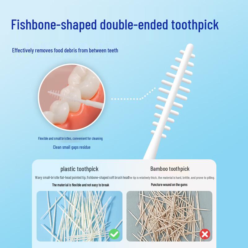 Little Cow Adventure Dental Floss Picks & Toothpicks