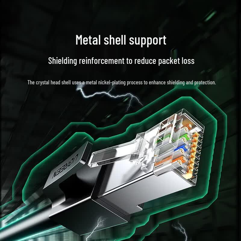 Ugreen Cat6 Shielded Ethernet Cable