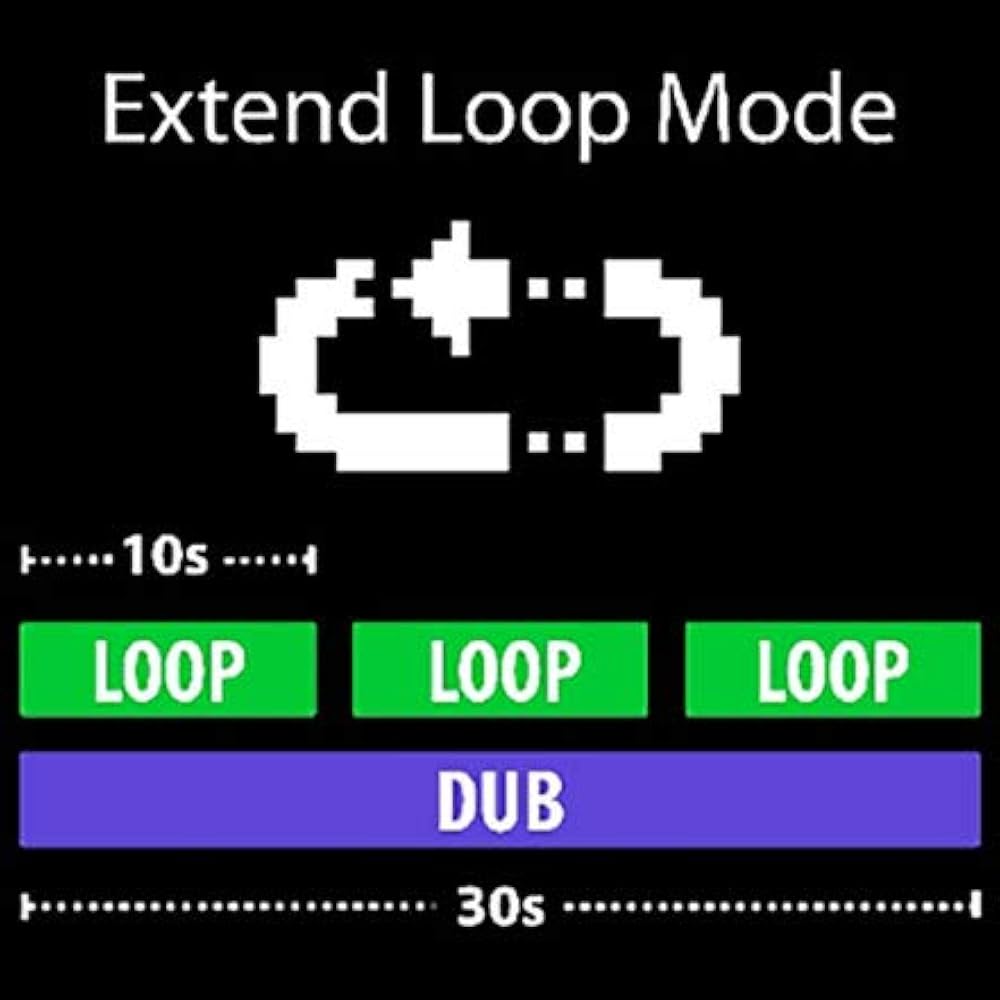 TC Electronic Compact Looper Pedals, 99 Slots, 60 Minute Loop Time, Color Display, Extended Loop ...