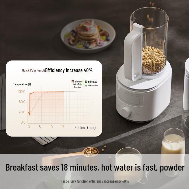 Xiaomi Mijia S1 Quiet Multi-functional Blender CN Plug (adapter Included)