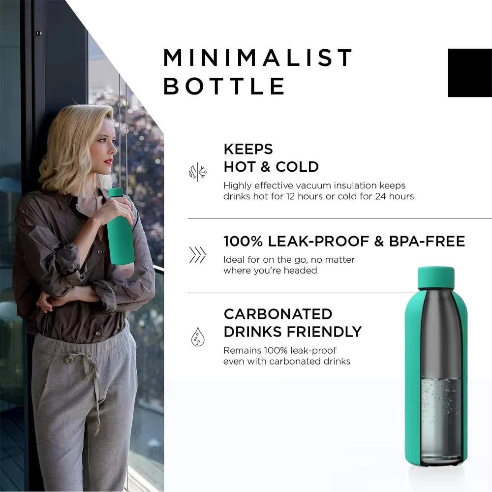 American Style Dual-Layer Stainless Steel Cup Portable Water Bottle Sports Wide Mouth Insulated Thermos Flask for Outdoor Use