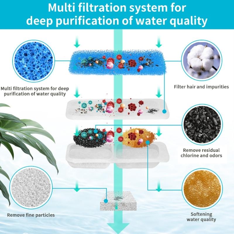 8/12/16 Stück Ersatzfilter für Haustierbrunnen Einzigartiges Rechteck Doppelte Filtration Doppelte Filtration Ersatz