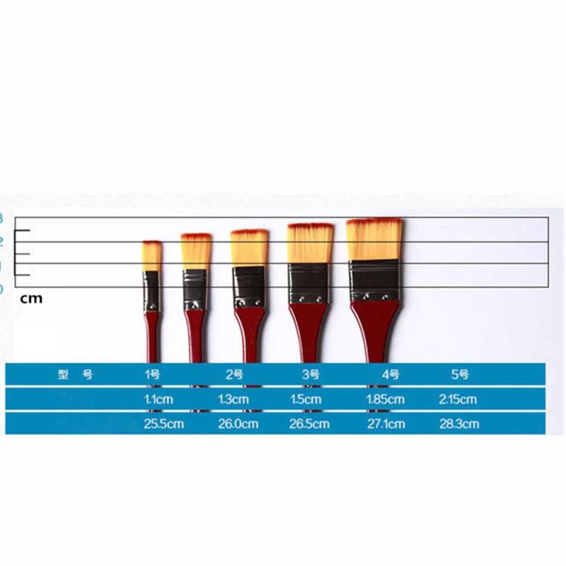 Βούρτσα ελαιογραφίας Ξύλινη λαβή νάιλον σωλήνων αλουμινίου Paint by Number Brush