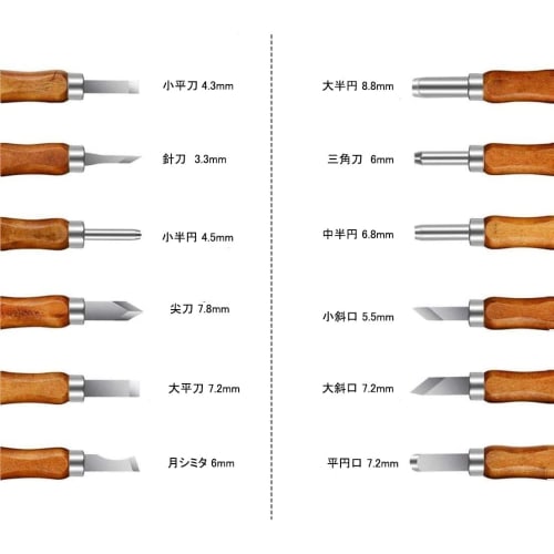 Gunpla Carving Knife Set of 12 with Whetstone and Storage Case, Wood Carving Tools