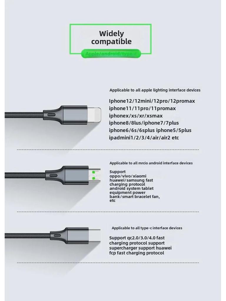 5A Fast Charging USB Elbow Data Cable for Car, Blind Plug, Available in 0.5m and 2m
