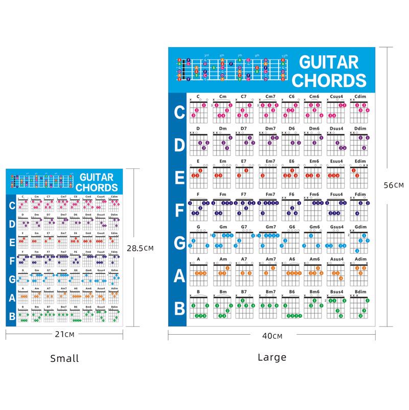 Guitar Chord Diagrams: Six-String Electric & Folk Charts