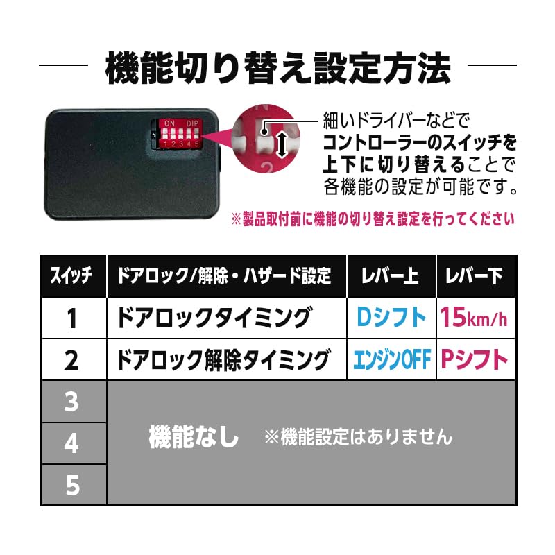 Enlarge Shoji Inspection Vehicle Inspection Auto Door Lock Kit for Bandit hazard warning [OBD & Compliant] Speed-Linked Solio/Solio (5AA-MAD7S)