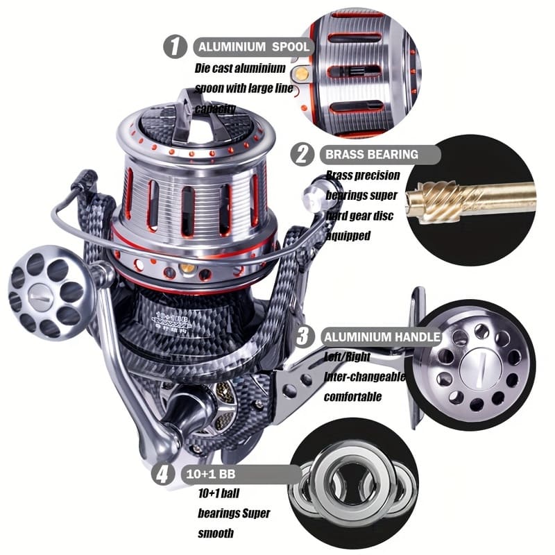 Bezszczelinowy Kołowrotek Morski do Dalekich Rzutów i Długiego Holu Metalowa Rączka Rockerowa Dalekie Rzuty Skośna Szpula i Płytka Szpula