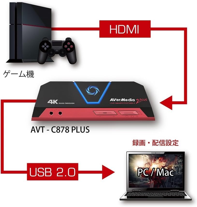 AVerMedia Live Gamer Portable 2 Plus AVT-C878 Plus HDMI USB Capture Device Compatible with macOS