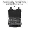 Explosion-proof Bag for DJI Neo 2 Accessories HardCase SuitcaseBag Carrying Box Anti-Shock Cover for DJI Neo 2 Drone Accessories