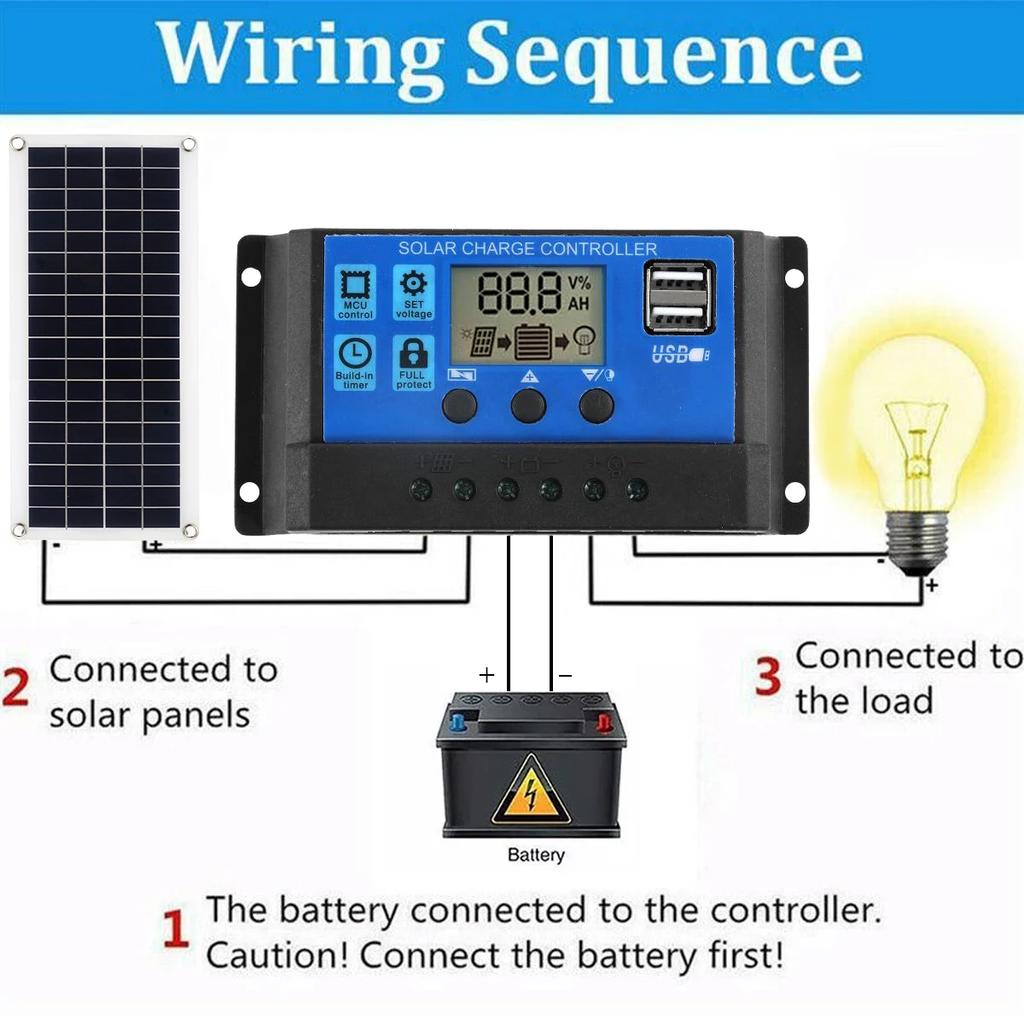 30W 12V Solar Panel Kit Dual USB Output 20A 50A Controller for Car Boat Yacht Battery Charger