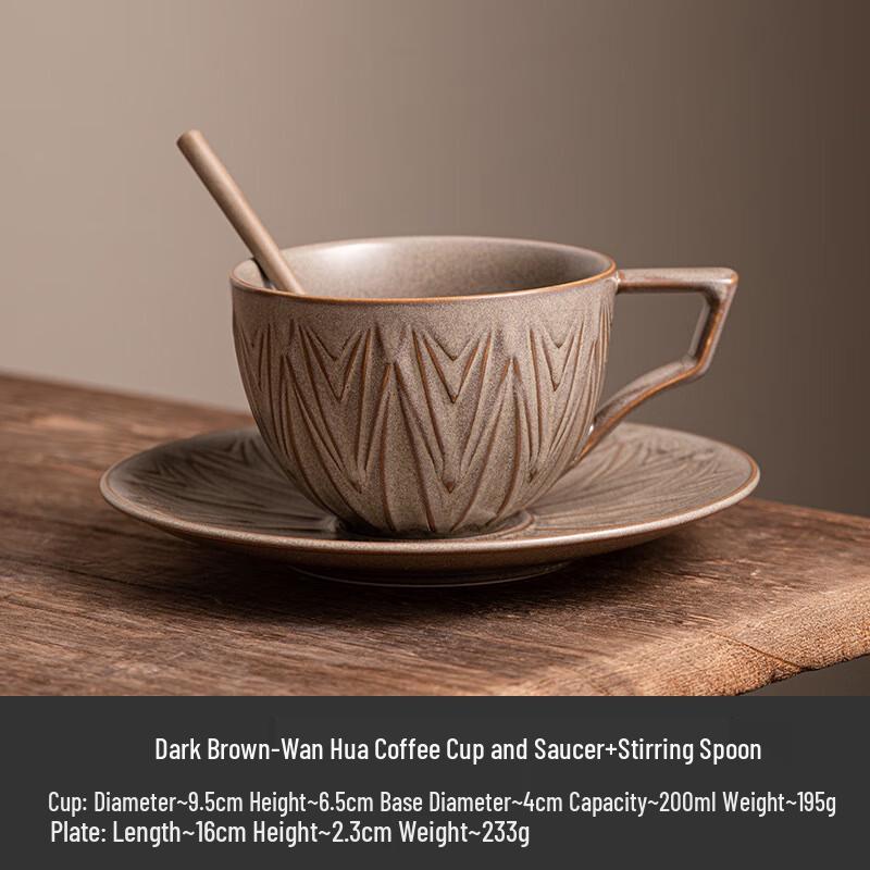 Chang Baosen Vintage Floral Keramik Kaffeetassenset