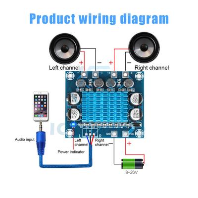 Accesorios para audio y video – Amplificadores