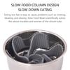Safety Slow Feed Dog Bowl Insert Fit for Regular Bowls to Slow Down Eating Turn Dog Bowl for Cat Dish into Dog Slow Feed