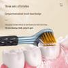 3D Interdental 360° Toothbrush for Adults & Kids - All-Around Clean with No Dead Corners