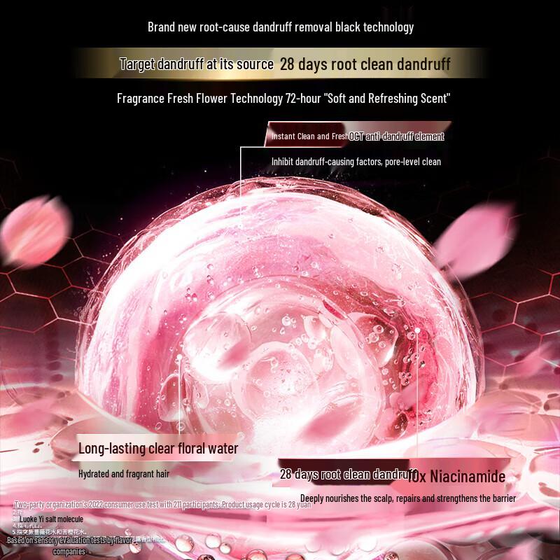 Clear Anti-Dandruff Shampoo
