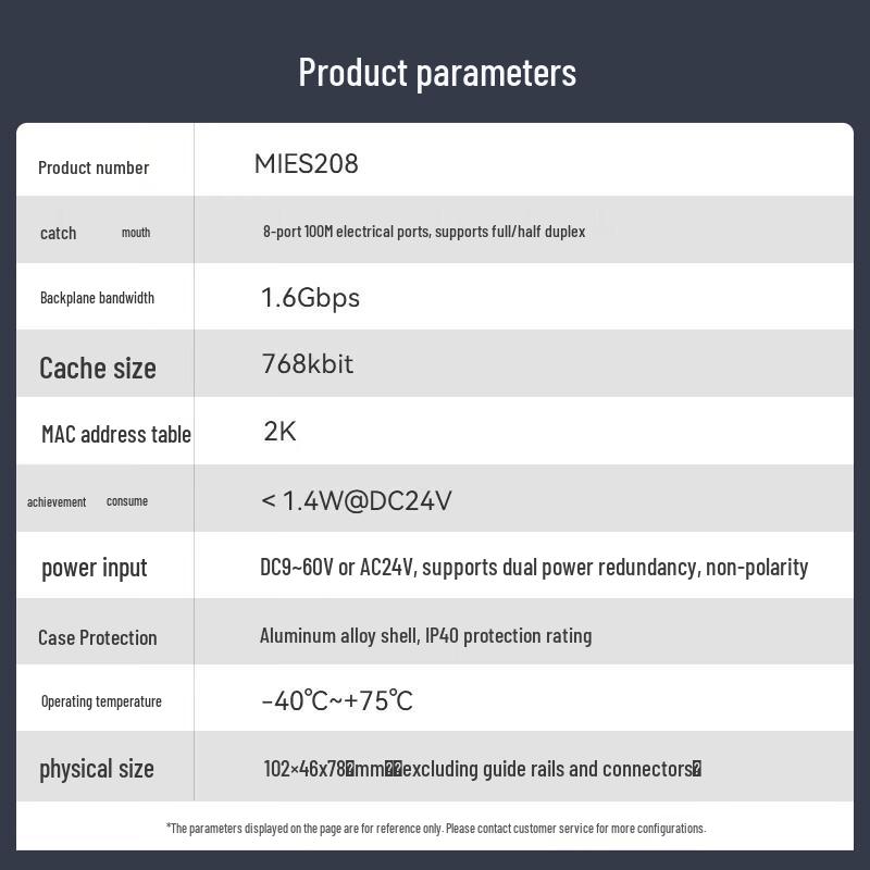 Maiwei Industrial Ethernet Switch