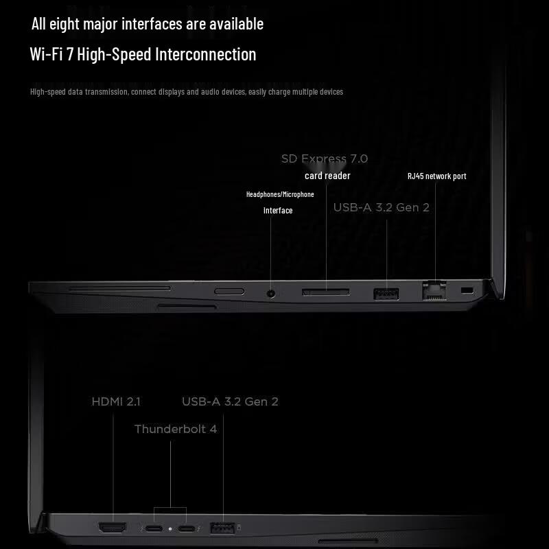 Lenovo ThinkPad P16v Professional Mobile Workstation Laptop (CN Version)