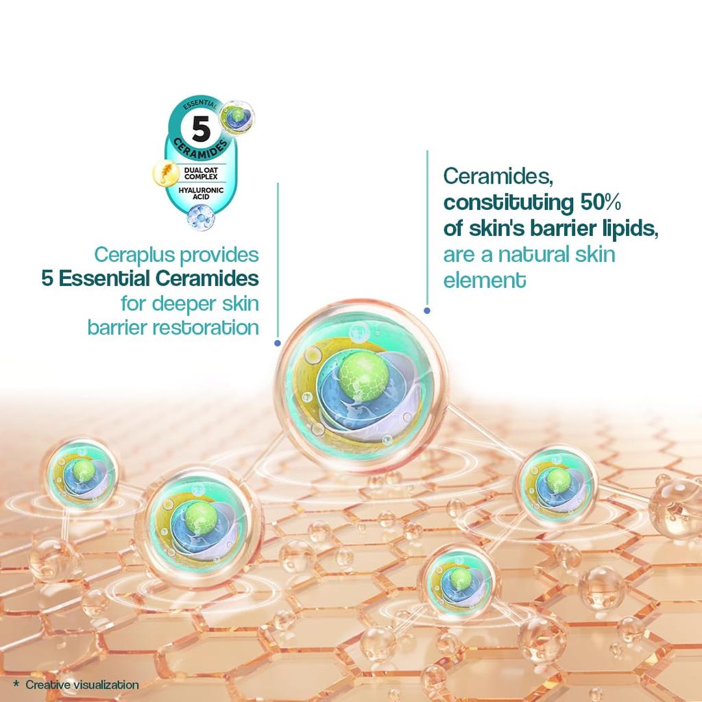 Dr. Reddy's Venusia CeraPlus Moisturizing Lotion 100ml For Dry Skin With Ceramides & Hyaluronic Acid