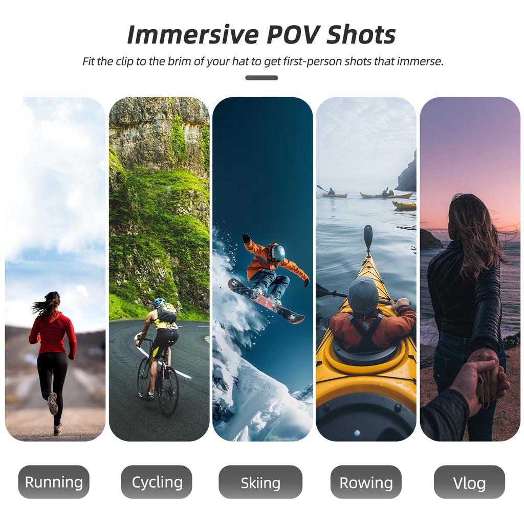 SUNNYLIFE ON-J064 For DJI Osmo Nano Hat Clip Mount 360-Degree Rotatable Camera Adapter Holder