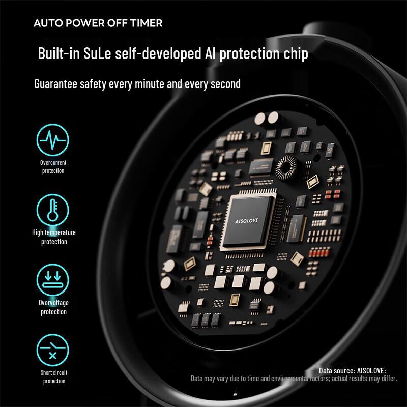 AISOLOVE F17-1 Portable USB Fan
