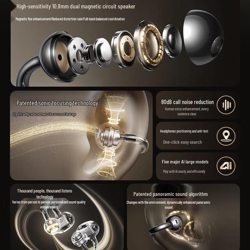 SANAG S8S AI Translation Open-Ear Clip Bluetooth Headset