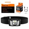 Shenhuo Rechargeable LED Outdoor Headlamp