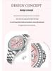 Playboy Women's Luxury Waterproof Starry Sky Quartz Watch with Diamond Accents.