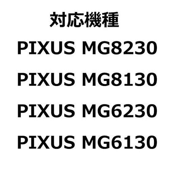 Canon Ink Tank BCI-326 (BK C M Y GY) + BCI-325 Multipack