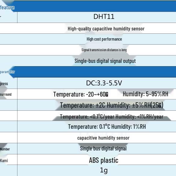 Digital Temperature and Humidity Sensor DHT11/Transmitter/Probe