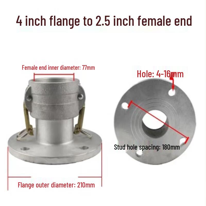 

Stainless Steel Flange Quick Connector
