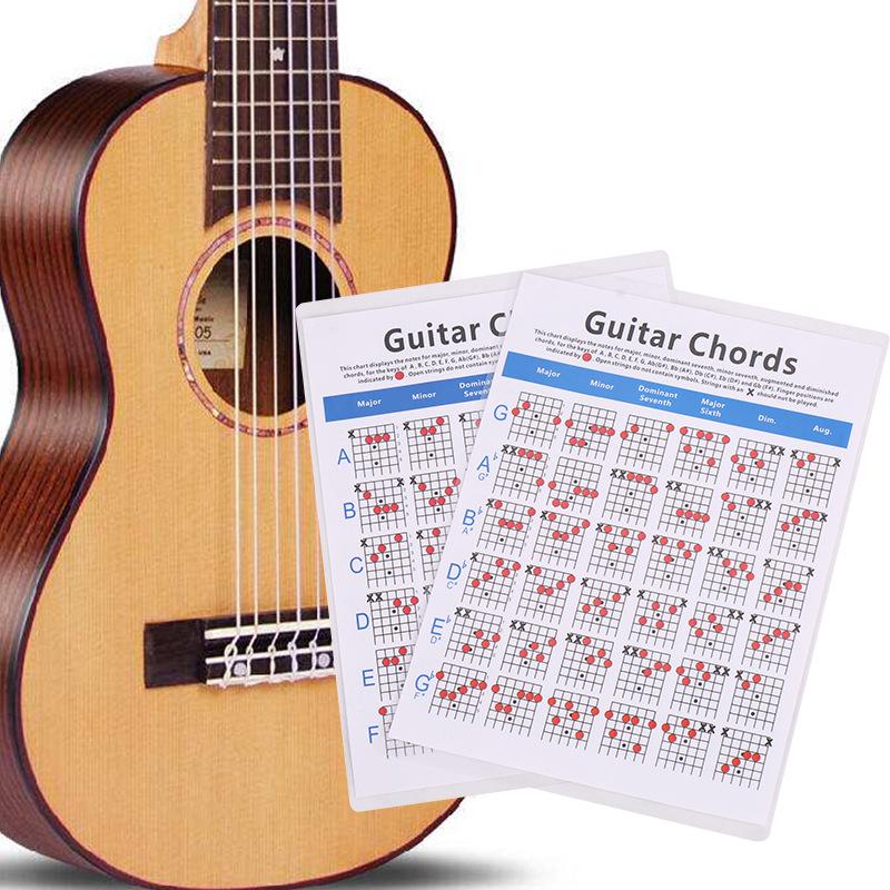 Tabella Accordi per Ukulele e Chitarra: Diagramma di Pratica Classica ed Elettrica