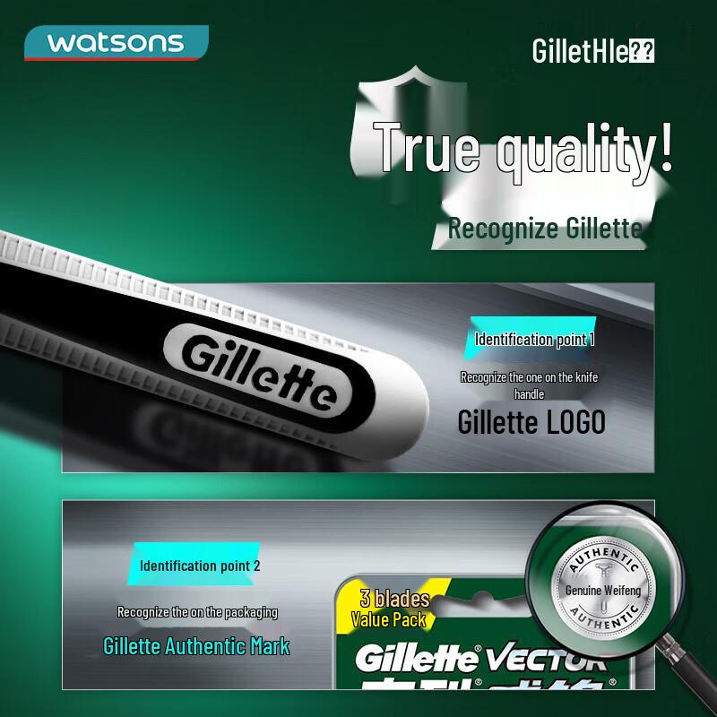 Gillette Manual Razor - 1 Handle & 9 Blades